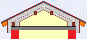 Dämmung Dachboden mit Betondecke